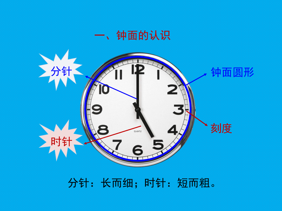 《认识钟表》名师课件(2).ppt_第2页