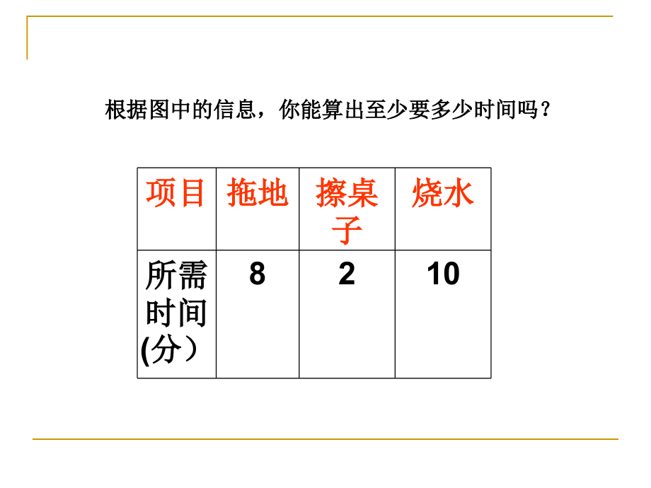 小学人教四年级数学人教版数学四年级上册数学广角沏茶问题.pptx_第2页