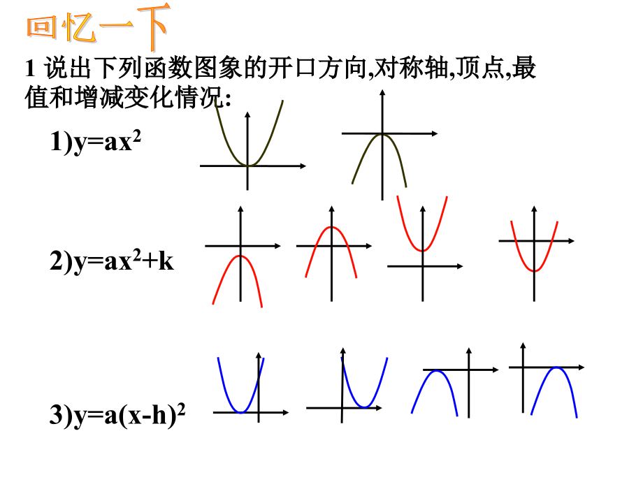 二次函数y=a(x-h)2+k的图像与性质.1二次函数图像与性质(4)(公开课).ppt_第2页