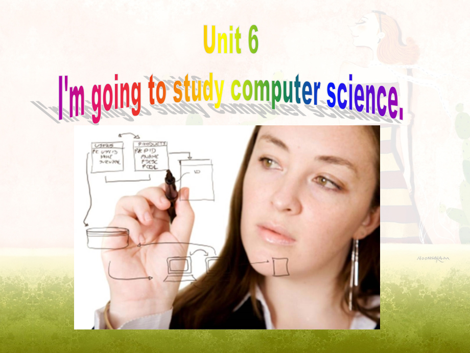 Unit6period4.ppt_第1页