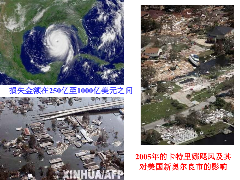 高等化工热力学 第一章.ppt_第2页