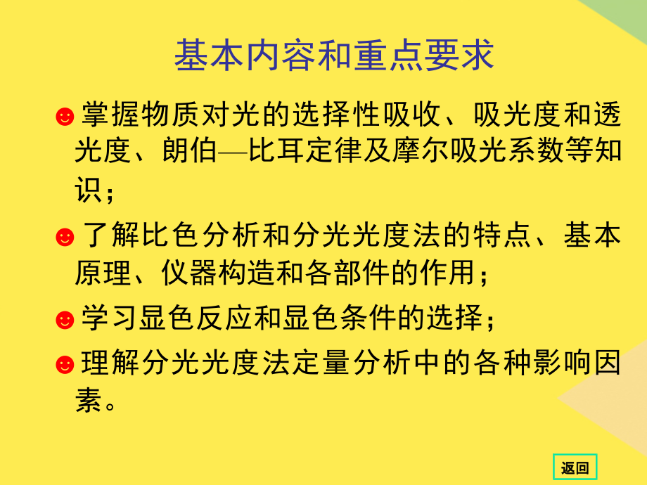 第章吸光光度法2022优秀文档.ppt_第1页