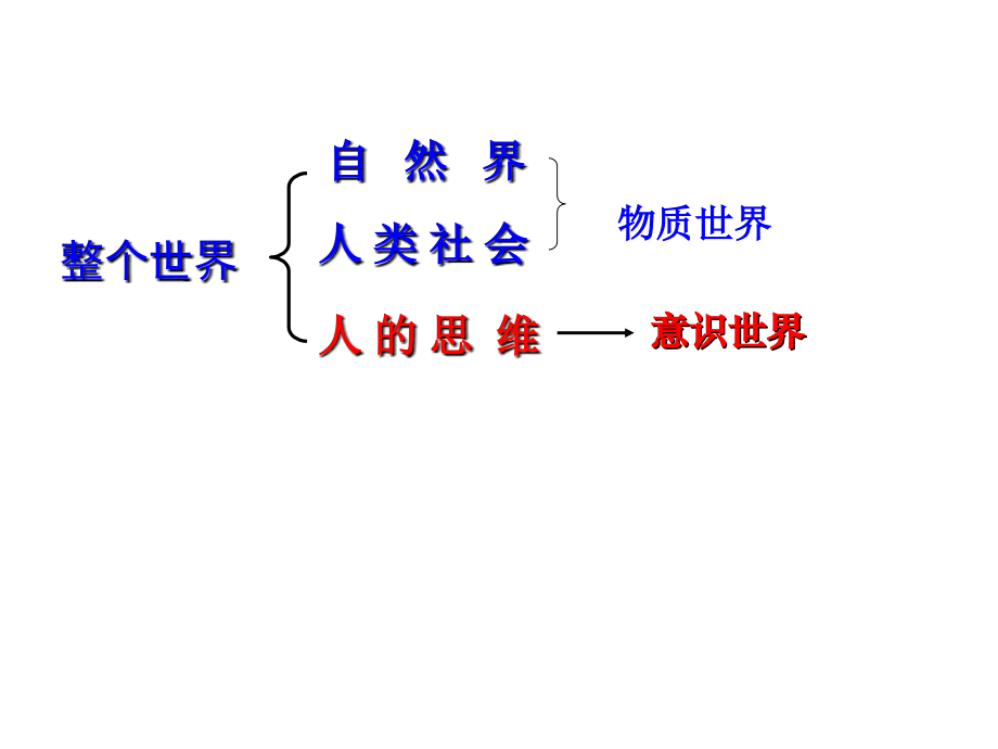 第五课 把握思维的奥妙PPT.ppt_第2页