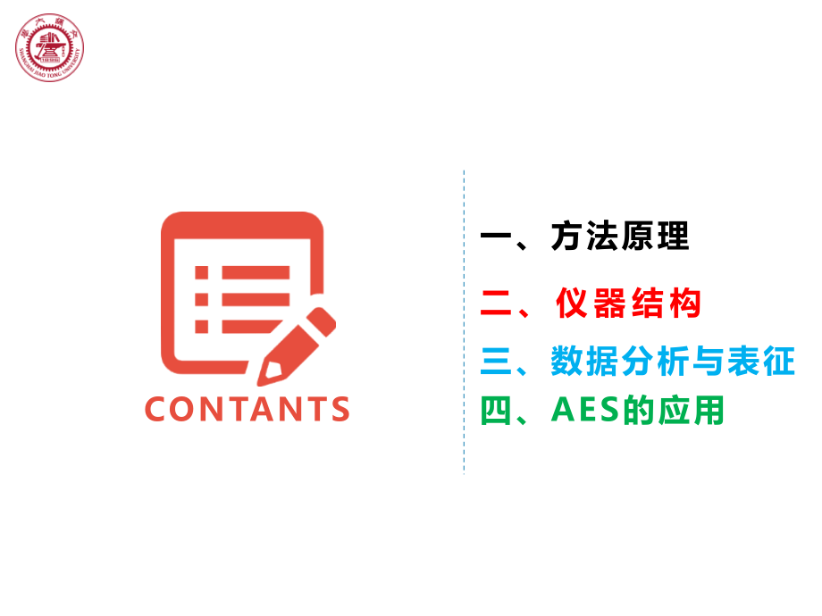 俄歇电子能谱.ppt_第2页