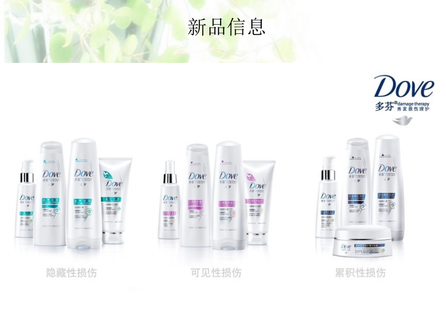 洗发护发产品资讯.ppt_第2页