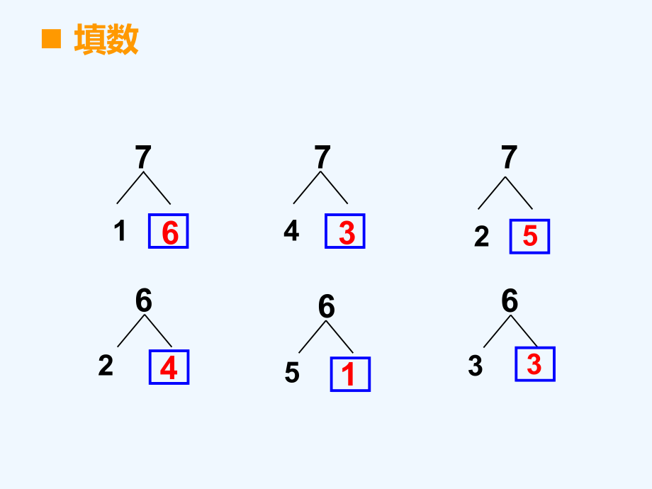 新西师版一年级上册6-7的加减法第三课时.ppt_第2页