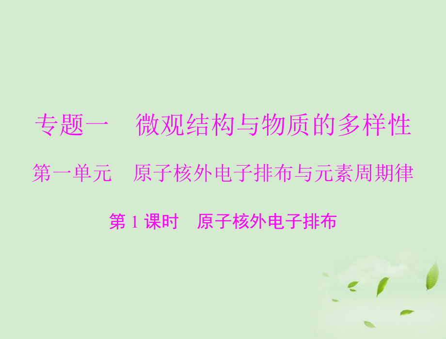 高中化学-专题一-第一单元-第1课时-原子核外电子排布课件-苏教版必修2.ppt_第1页