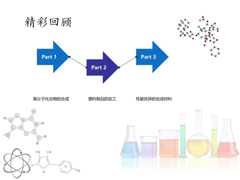 环境中的高分子材料.ppt_第2页