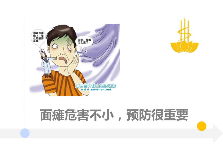 面瘫危害不小.ppt_第1页
