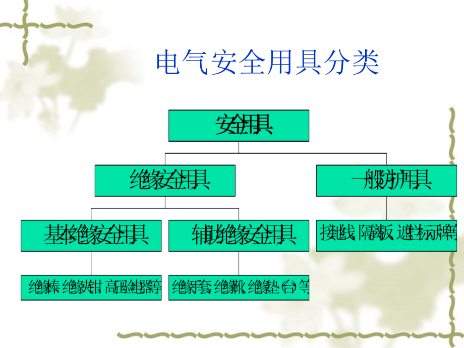 电工安全器具.ppt_第2页