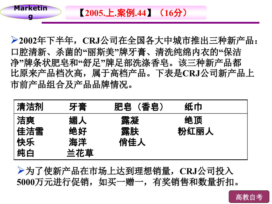 《市场营销学》历年真题 案例分析.ppt_第2页