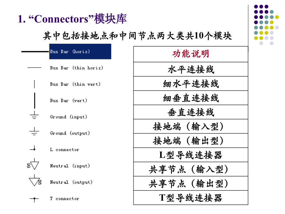 每极2组12脉动换流器.ppt_第2页