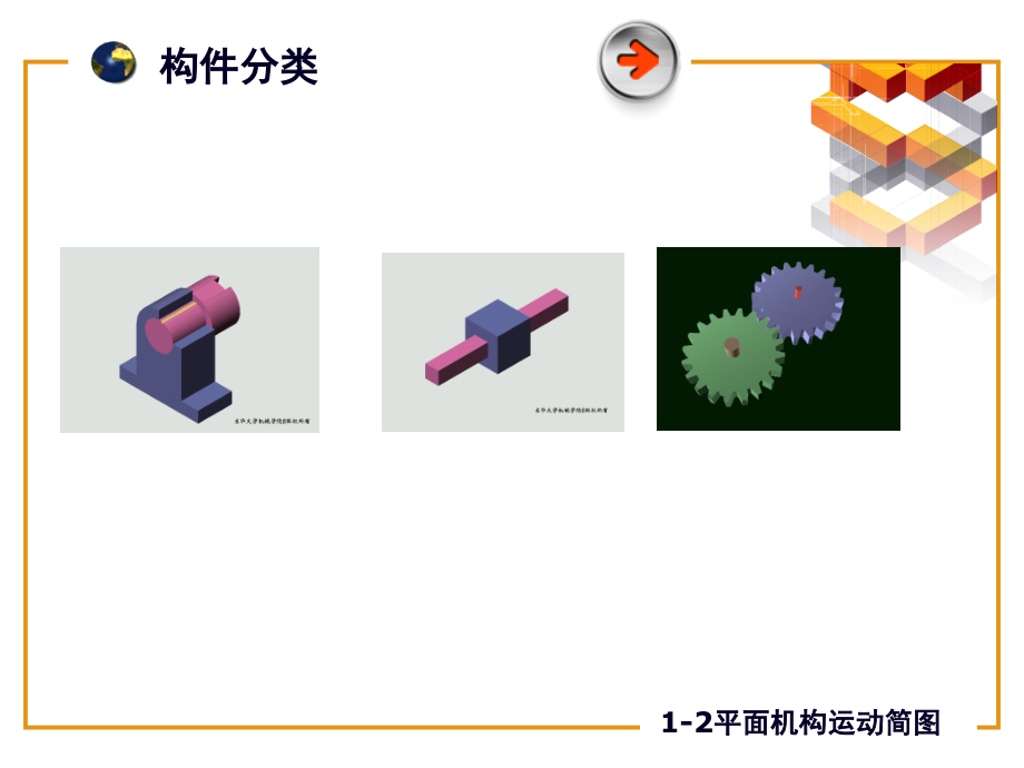 第一章 平面机构的自由度和速度分析(PSG).ppt_第2页