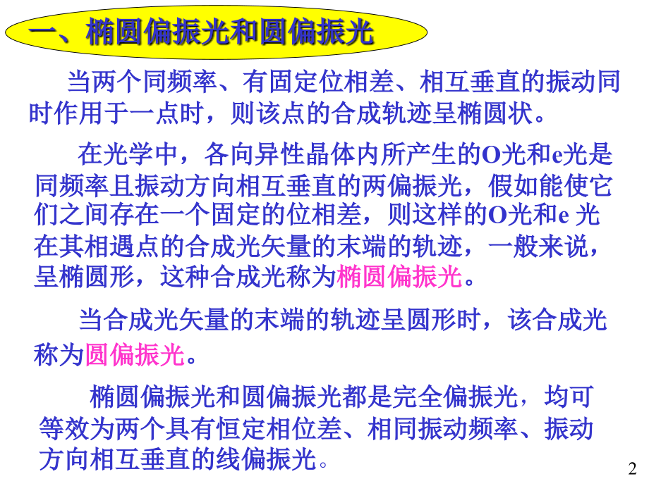 圆偏振光、波片、克尔效应、电光效应和旋光现象.ppt_第2页