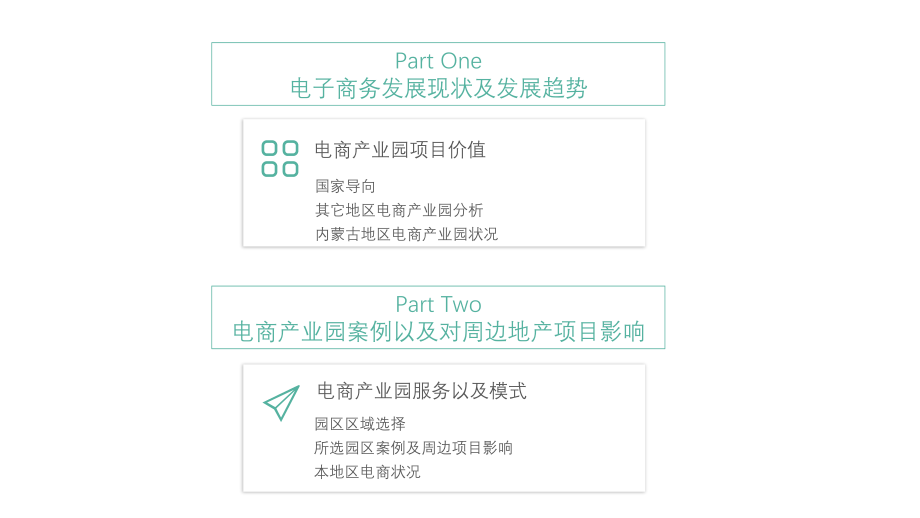 全国电商产业园现状.ppt_第2页