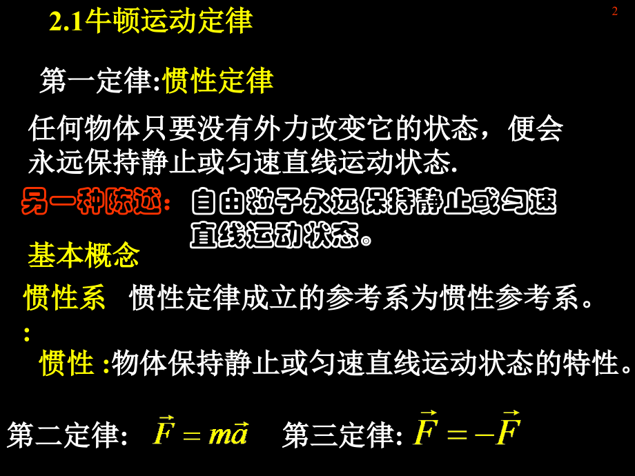 大学物理经典复习教案总结1.ppt_第2页