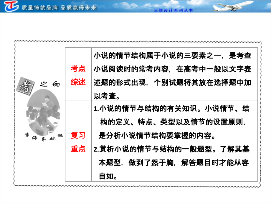 第三部分 专题十五第一讲情节结构.ppt_第2页
