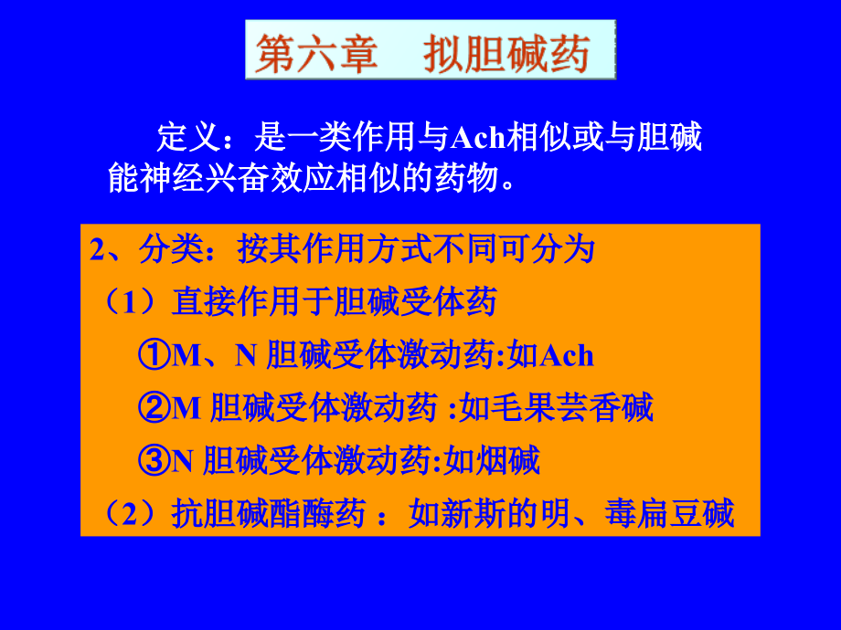 第六章 胆碱受体激动药和作用于胆碱酯酶药.ppt_第1页