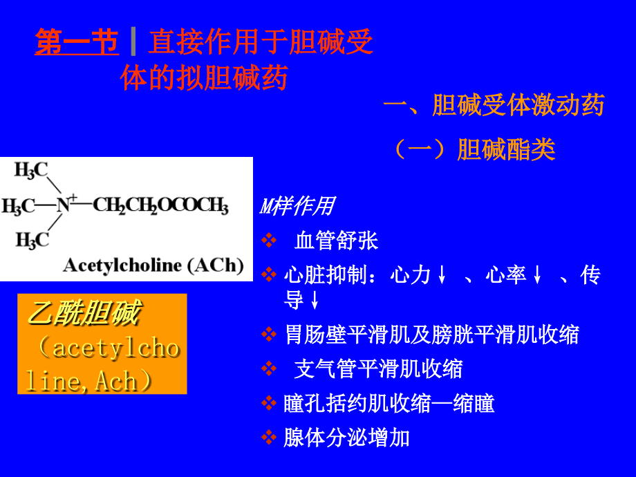 第六章 胆碱受体激动药和作用于胆碱酯酶药.ppt_第2页