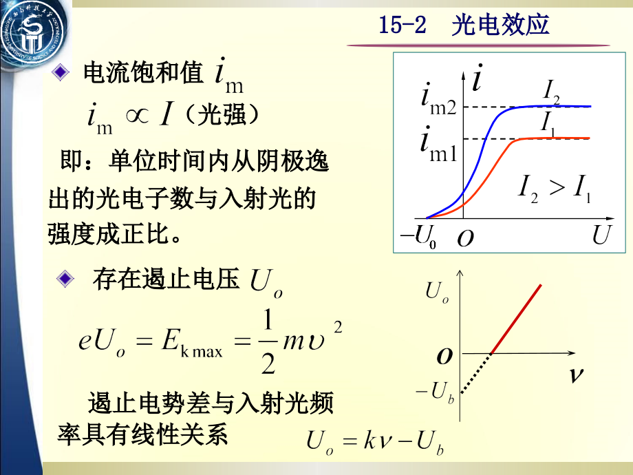 大学物理__光电效应详解.ppt_第2页