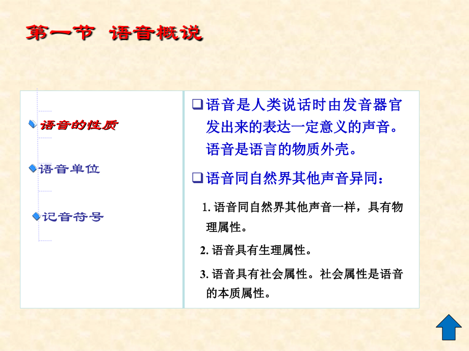 现代汉语-第二章-语音.ppt_第2页