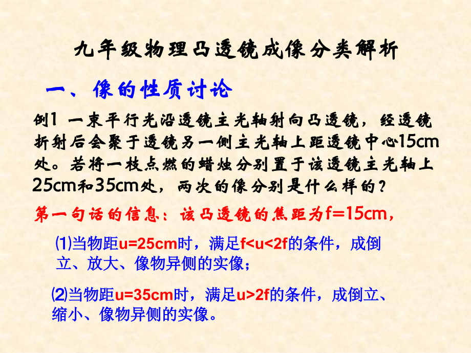 透镜成像习题.ppt_第1页