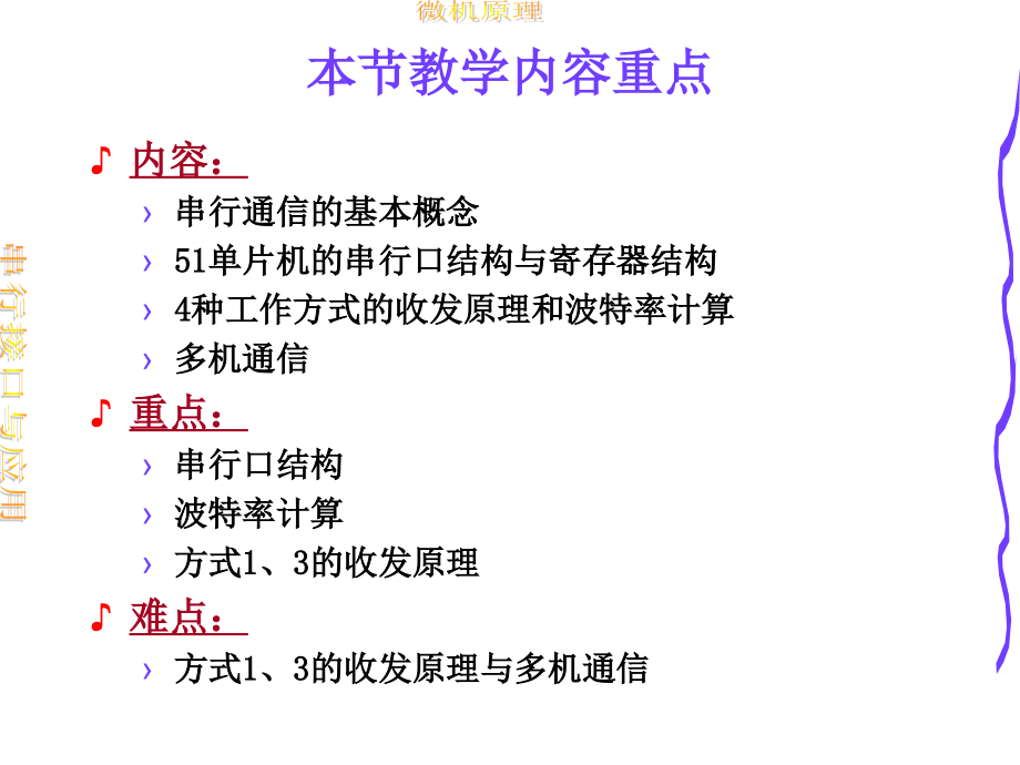 《单片机原理及应用》2010-第8章-串行接口与应用.ppt_第2页