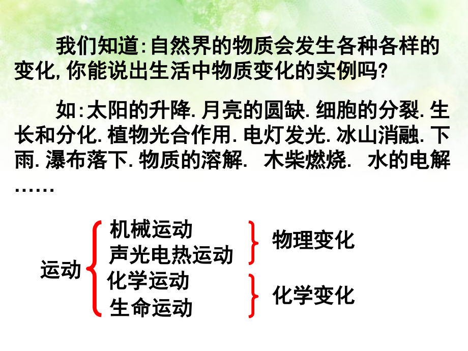 第节物质的变化.ppt_第2页