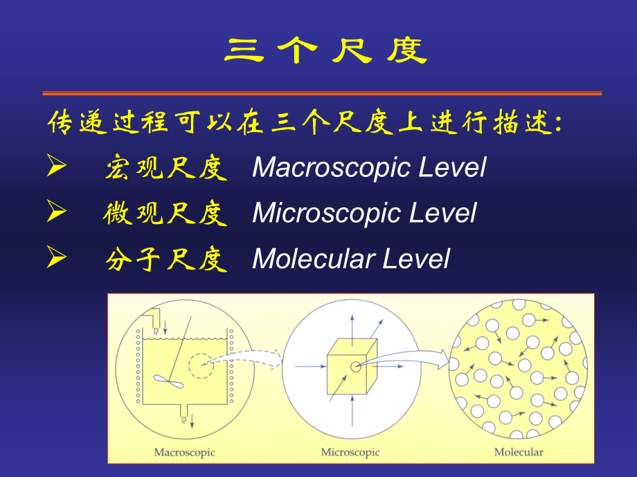 第八讲 传递性质的理论与计算.ppt_第2页