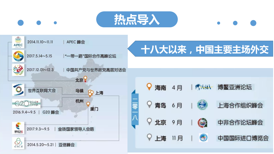 综合探究中国坚持和平发展道路推动构建人类命运共同体.pptx_第2页