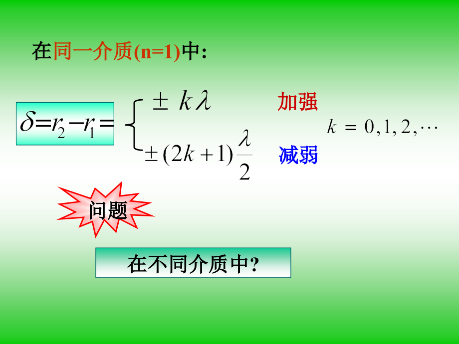 物理光学课件1-3光程-薄膜干涉.ppt_第2页