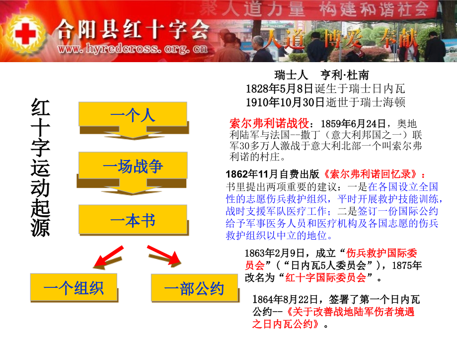 应急救护培训(合阳红会).ppt_第2页