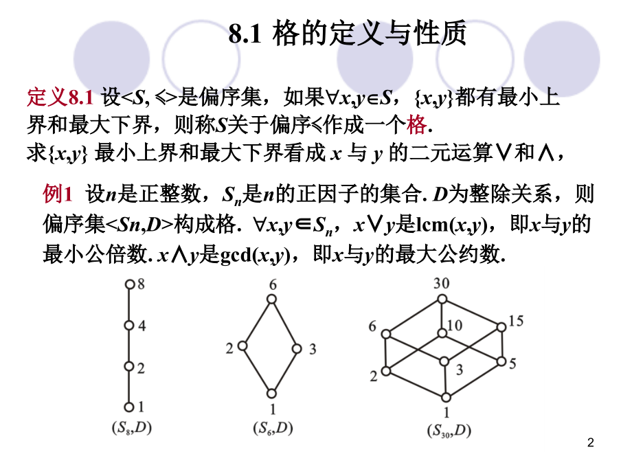第八章 格与布尔代数.ppt_第2页