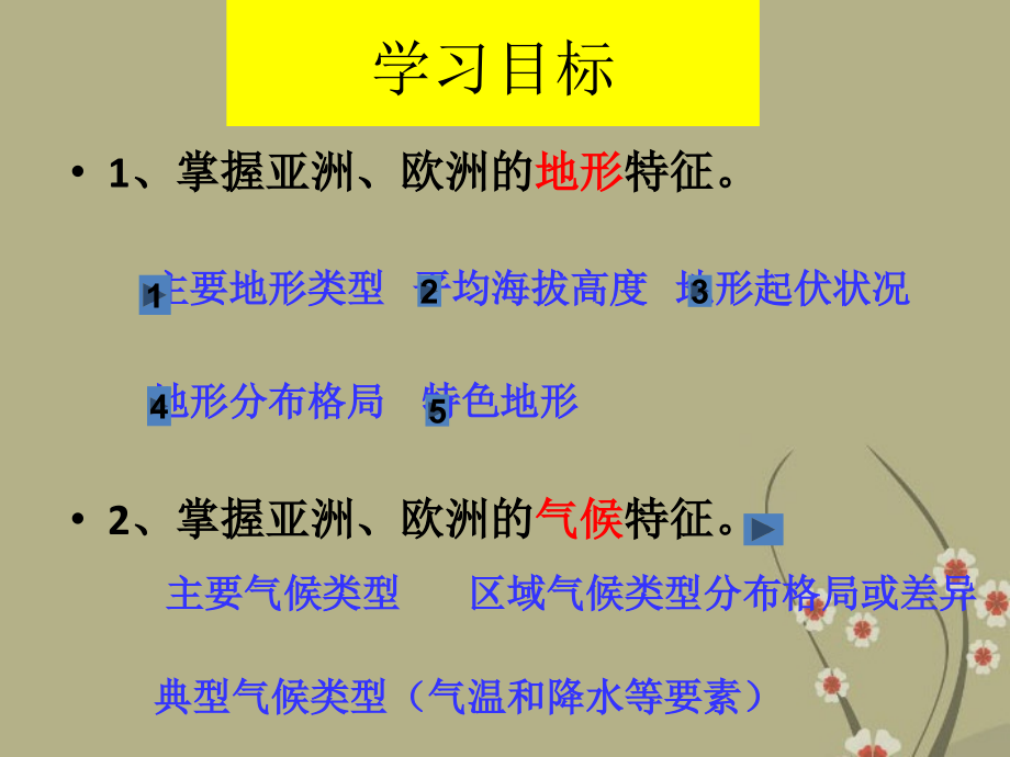 广东省深圳市文汇中学七年级地理下册《6.1-亚洲及欧洲》(第二课时)课件-湘教版.ppt_第2页