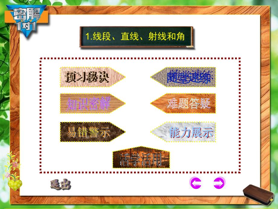 小学人教四年级数学直线-射线-线段.线段、直线、射线和角.ppt_第1页