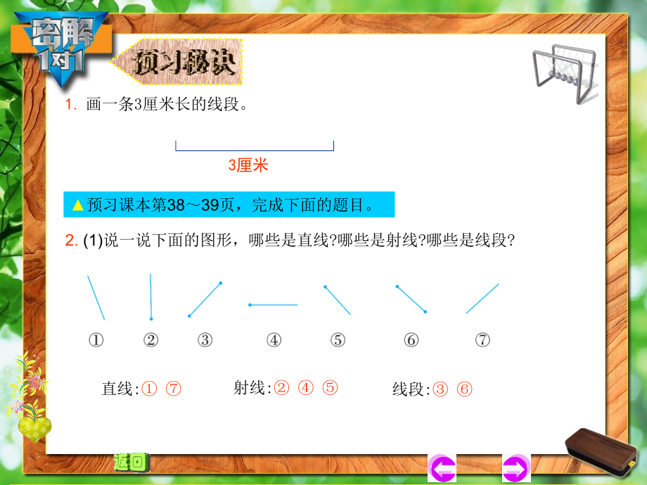 小学人教四年级数学直线-射线-线段.线段、直线、射线和角.ppt_第2页
