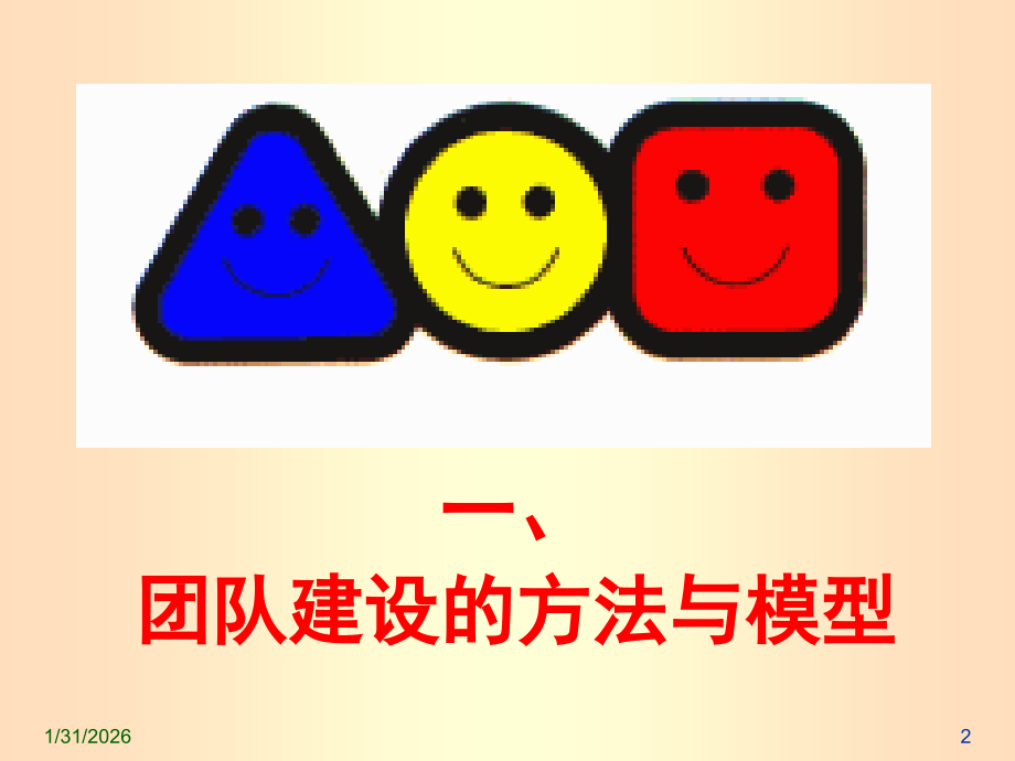 主管能力培训.ppt_第2页
