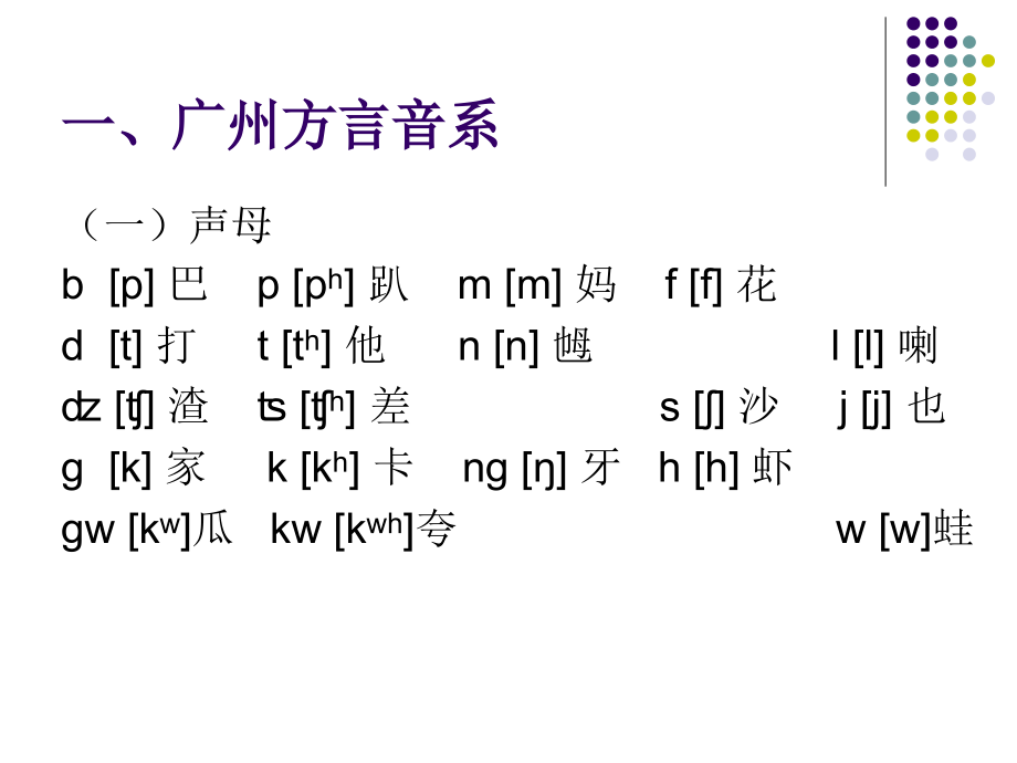 顺调练习阴平阴上阴去阳平阳上阳去.ppt_第2页