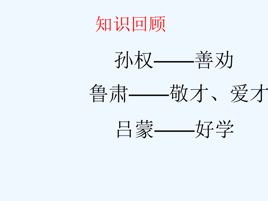 (部编)初中语文人教七年级下册《孙权劝学》上课课件.pptx_第2页