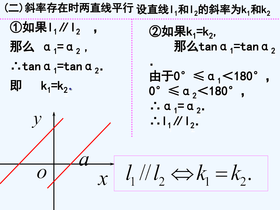 高中数学《两条直线平行与垂直的判定》课件-新人教版A版必修2.ppt_第2页