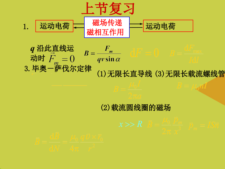 恒定磁场3.ppt_第2页
