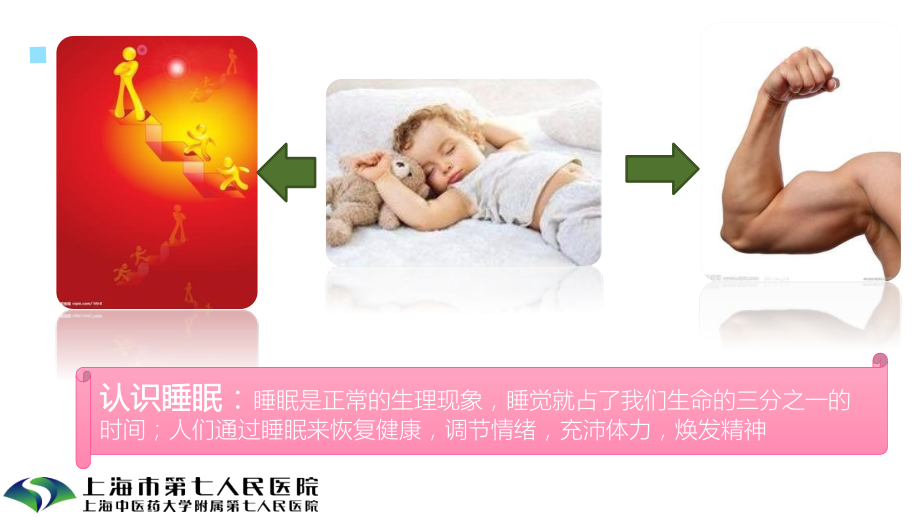 睡眠障碍20180321.pptx_第2页