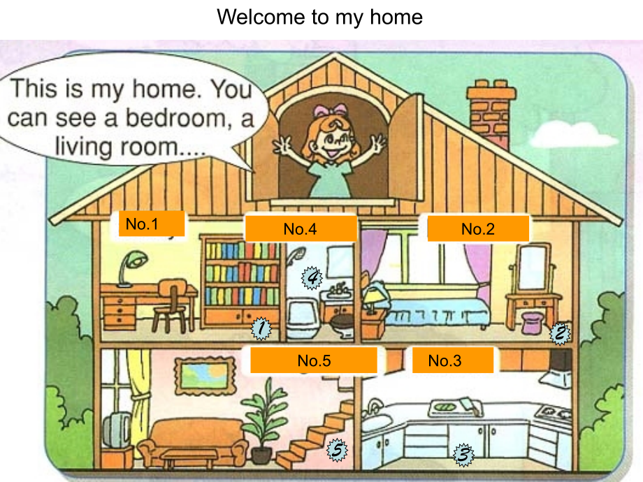 PEP英语四年级上My-home1.ppt_第2页