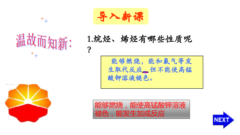 结束语-有机化学与可持续发展.pptx_第1页