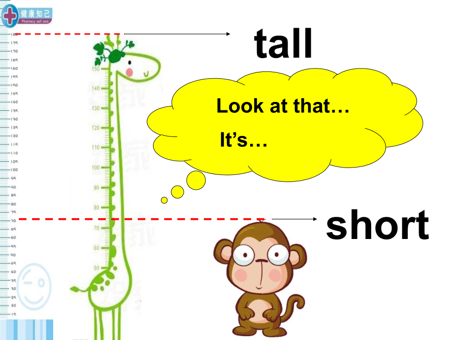 PEP三上Unit3第二课时.ppt_第2页