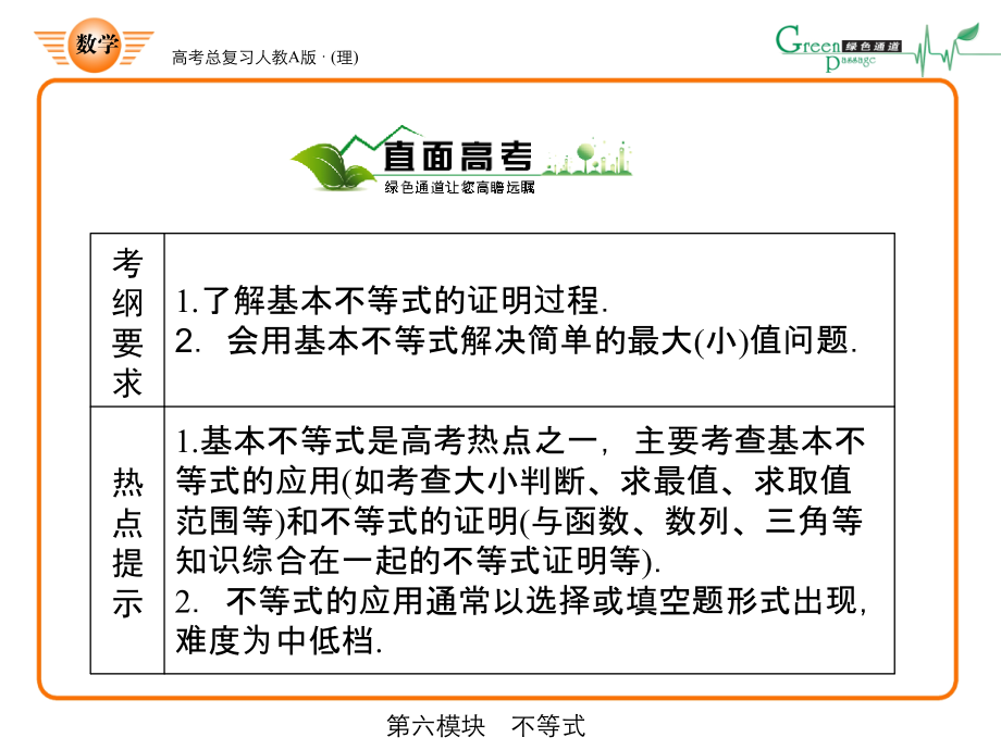 高三数学-第六模块-第4节均值不等式的应用课件-新人教A版.ppt_第2页