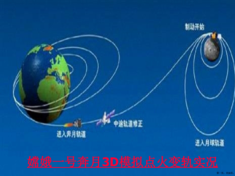 高一物理必修二(人教版)6.1行星运动.pptx_第1页