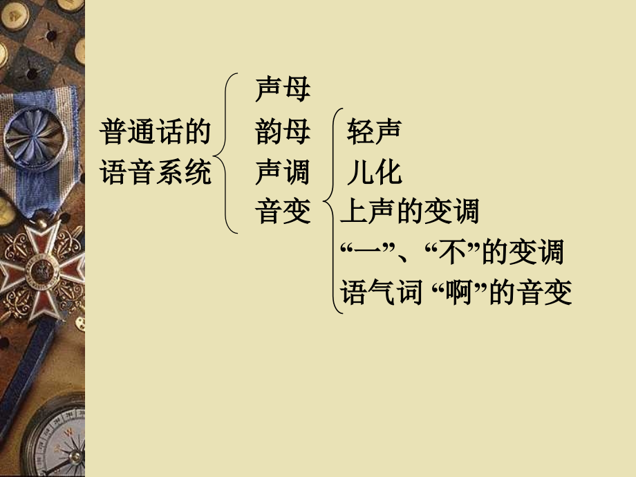 普通话声母训练.ppt_第2页