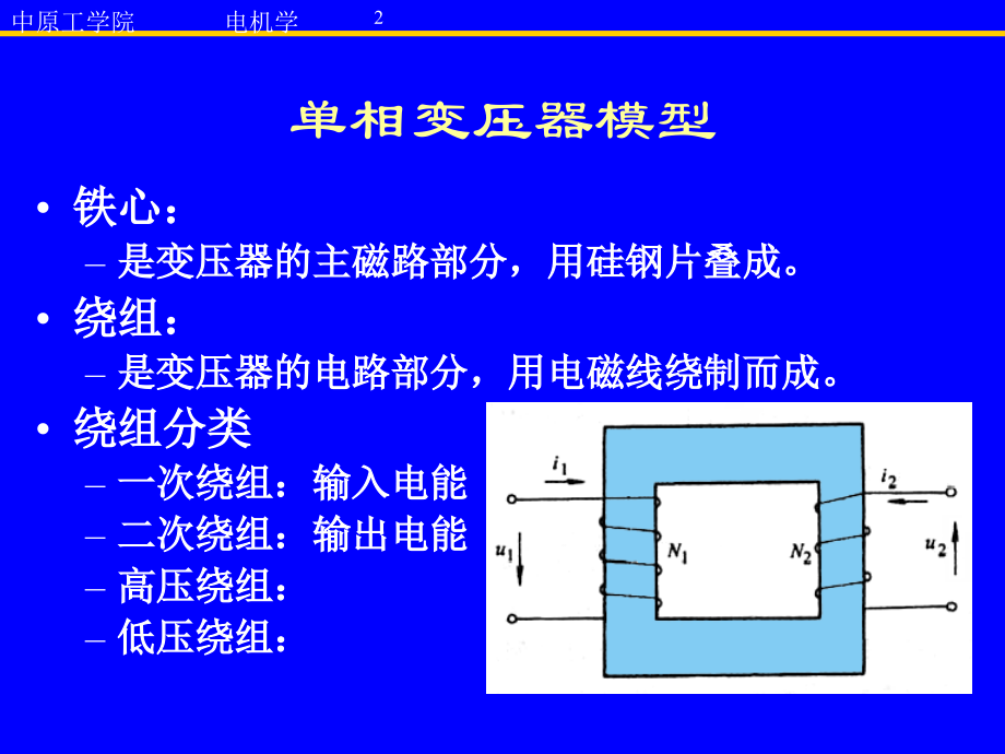 NDJ2-1变压器空载负载_等效电路_测量.ppt_第2页