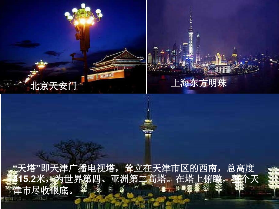 中国主要城市景观.ppt_第2页
